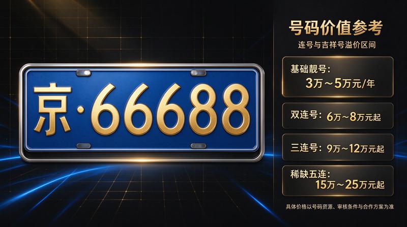 资质1